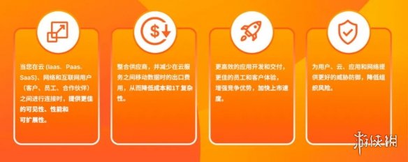 邀请函 | Cloudflare 已确认出席 ChinaJoy 2024 BTOB 商务洽谈馆-绿好游