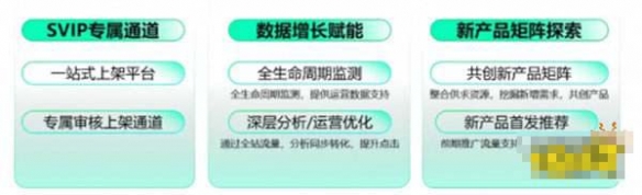 月流水突破300W，360智慧商业创新合作模式全链路赋能《热血传奇-征战鸿蒙》-绿好游