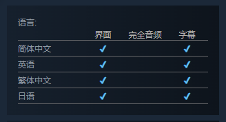 模拟装修新作《呓语小镇》上架Steam！支持中文-绿好游