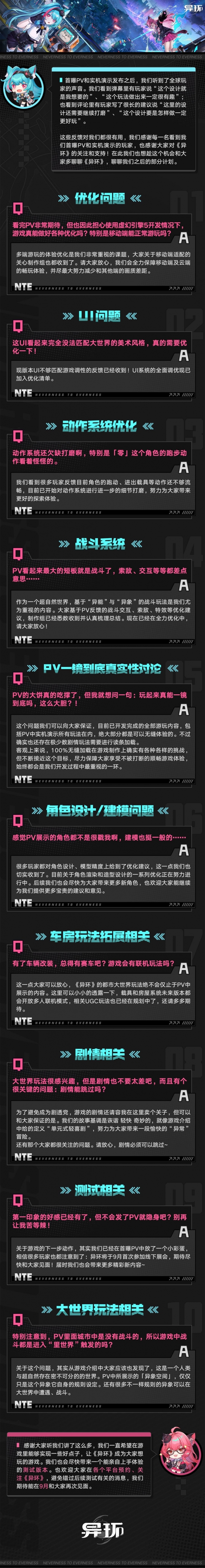 二次元GTA《异环》回应公布后玩家问题：预告全是真的-绿好游