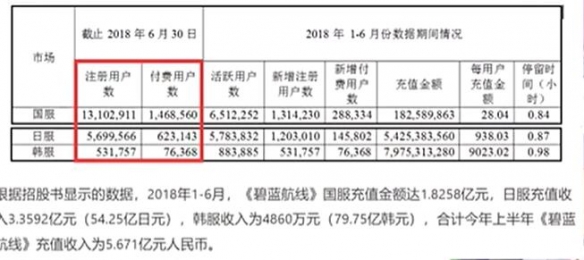 若是对游戏不满，玩家是否该极端对冲？-绿好游