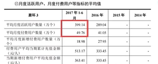 若是对游戏不满，玩家是否该极端对冲？-绿好游