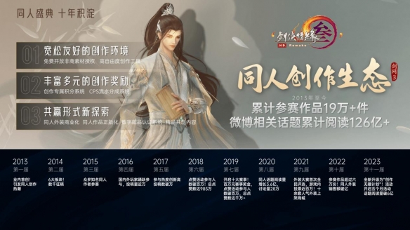 2024Chinajoy IP大会西山居蒋安琪发表主题演讲-绿好游