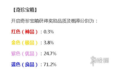 永劫无间手游奇珍宝箱保底价格-绿好游