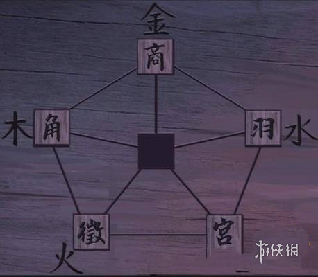 引魂铃第2章通关攻略-绿好游