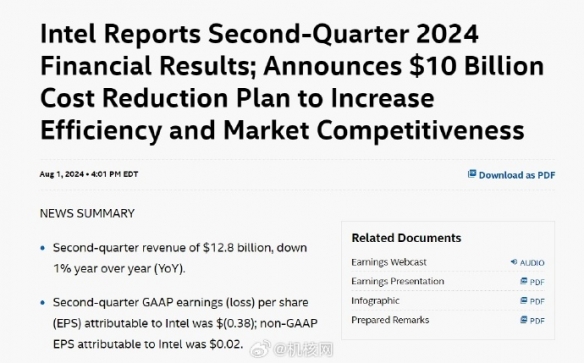 英特尔公布2024年第二季度财报：宣布将裁员15%以上-绿好游