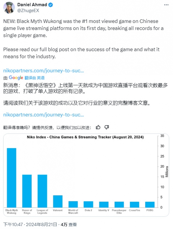 热度爆表！《黑神话》创下单机游戏国内直播的新纪录-绿好游