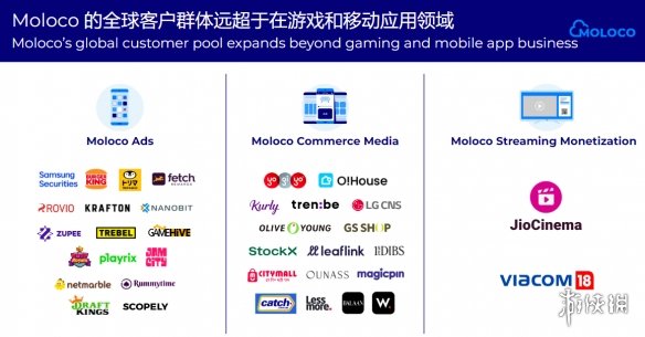 AI 先行：驱动商业影响力的新引擎-绿好游