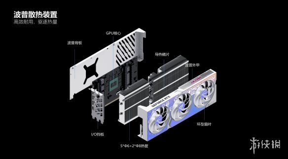 天命之选：iGame RTX 4080 SUPER黑神话悟空性能评测-绿好游