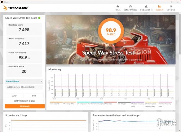 天命之选：iGame RTX 4080 SUPER黑神话悟空性能评测-绿好游