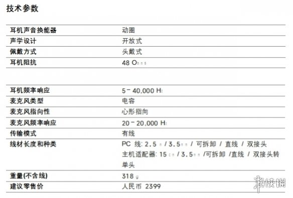 拜雅发布监听级开放式游戏耳机新品——MMX 330 PRO-绿好游