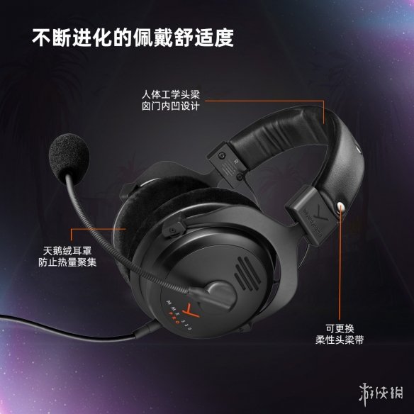 拜雅发布监听级开放式游戏耳机新品——MMX 330 PRO-绿好游