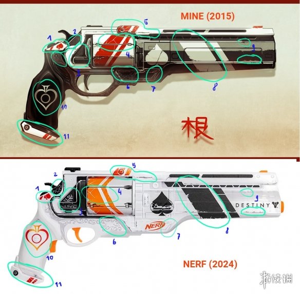 《命运2》玩具枪射击引争议 Bungie再次陷入抄袭风波-绿好游