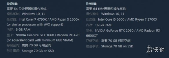 《直到黎明：重制版》PC配置公布！最低需要GTX 1660-绿好游